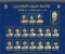 صورة مقال أسود الرافدين والعودة المنتظرة… هل يصنع منتخب العراق مجدًا جديدًا في كأس العالم 2026؟