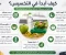 صورة مقال كيف أبدأ رحلة التخسيس بطريقة صحيحة