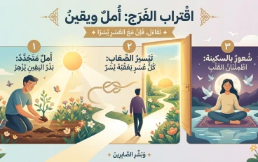 3 علامات تدل على اقتراب الفرج