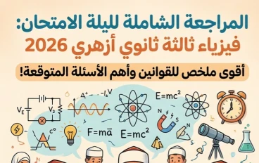 📥 مراجعة ليلة الامتحان فيزياء 3 ثانوي أزهري 2026.. أقوى ملخص للقوانين والأسئلة المتوقعة قبل دخول اللجنة
