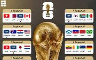 كأس العالم 2026.. توقعات الذكاء الاصطناعي وأبرز المنتخبات المرشحة للقب ودور صانعي المحتوى في تغطية الحدث الكروي الأكبر!