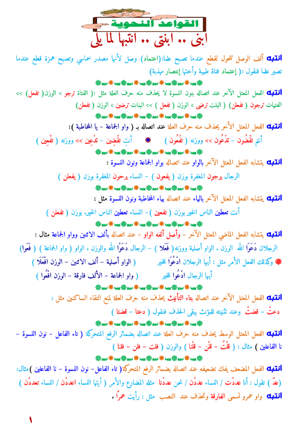 صورة مقال تحميل أهم الملاحظات في النحو للصف الثالث الثانوي 2026 PDF إعداد الأستاذ صبحي قنديل