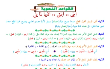 تحميل أهم الملاحظات في النحو للصف الثالث الثانوي 2026 PDF إعداد الأستاذ صبحي قنديل