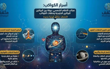 عجائب النظام الشمسي – جولة بين البراكين الجليدية وحلقات الكواكب