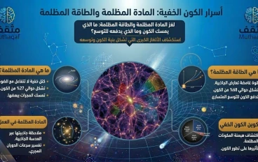 أسرار الكون الخفية – لغز المادة المظلمة والطاقة المظلمة
