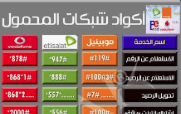 دليل شامل لإلغاء خدمة الكول تون في جميع شركات الاتصالات المصرية 2026