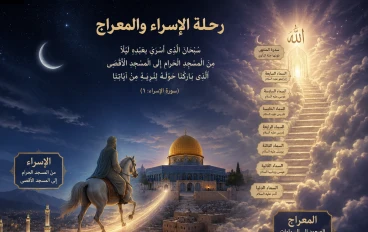 رحلة الإسراء والمعراج: معجزة إلهية ودروس إيمانية خالدة