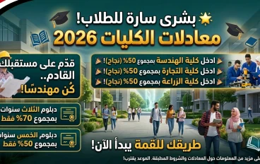 معادلات الكليات 2026 للأقسام الفنية