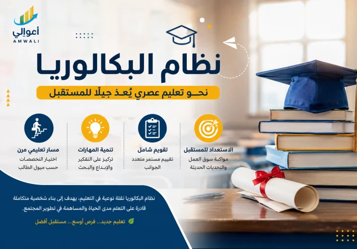 🎓 نظام البكالوريا الجديد.. هل يمثل نقلة حقيقية في مستقبل التعليم أم مجرد تغيير في الشكل؟