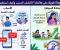صورة مقال لماذا لا تستطيع التوقف عن تصفح هاتفك؟