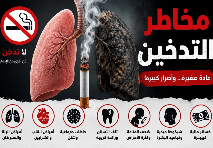التدخين... خطر يهدد الصحة