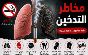التدخين... خطر يهدد الصحة