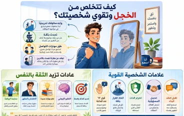  كيف تتخلص من الخجل وتقوّي شخصيتك؟