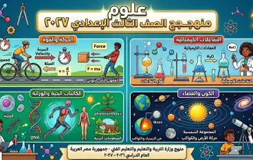 منهج العلوم للصف الثالث الإعدادي: دليل شامل للفصل الدراسي الأول 2026-2027