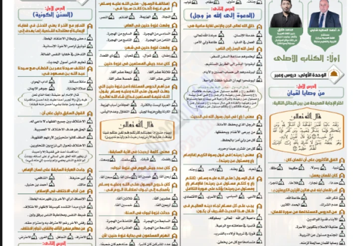 تحميل مراجعة ليلة الامتحان من جريدة الجمهورية في التربية الدينية بالإجابات للصف الثالث الثانوي 2026 PDF