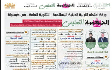 تحميل مراجعة ليلة الامتحان من جريدة الجمهورية في التربية الدينية بالإجابات للصف الثالث الثانوي 2026 PDF
