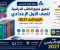 صورة مقال تحميل جميع كتب الصف الأول الإعدادي الترم الأول 2027 PDF أحدث إصدار | روابط مباشرة مجانية