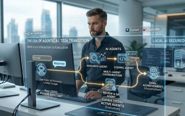 The Era of Agentic AI: Shifting from Interaction to Autonomous Execution
