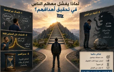 لماذا يفشل معظم الناس في تحقيق اهدافهم؟