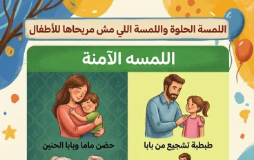 اللمسه الامنه واللمسه الغير امنه للاطفال
