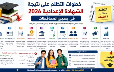 خطوات التظلم على نتيجة الشهادة الإعدادية 2026 جميع المحافظات | الأوراق المطلوبة ورسوم التظلم وطريقة استرداد الدرجات