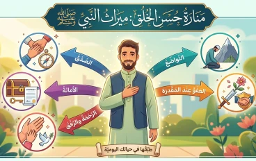جواز سفر القلوب 