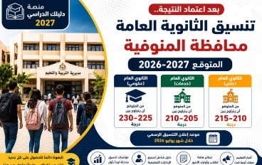 تنسيق الثانوية العامة محافظة المنوفية 2026-2027 المتوقع بعد إعلان نتيجة الشهادة الإعدادية