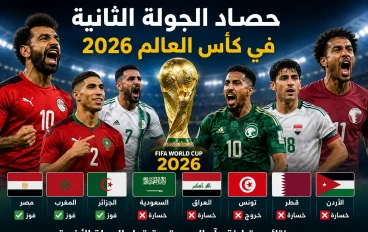 حصاد المنتخبات العربية في الجولة الثانية مم المونديال 🔥🔥