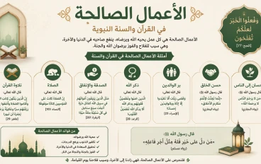 الأعمال الصالحة في القرآن الكريم و السنة النبوية 