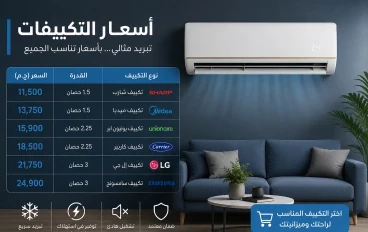 أسعار التكييفات في مصر 2026 – دليل شامل قبل الشراء
