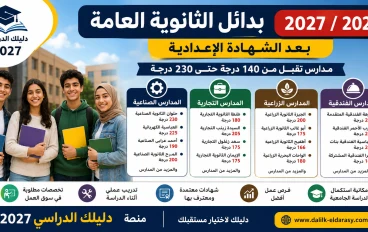 بدائل الثانوية العامة 2026-2027 بعد الإعدادية | مدارس تقبل من 140 إلى 230 درجة ومستقبلها الوظيفي