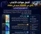 صورة مقال أفضل هواتف الألعاب بأقل من 10000 جنيه في 2026.. أداء قوي بسعر اقتصادي