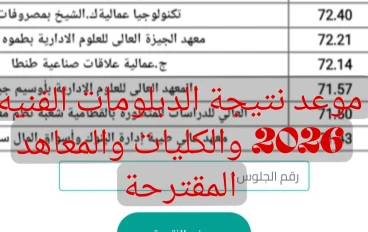 موعد نتيجة الدبلومات الفنية 2026 وفرص التنسيق المتاحة للكليات والمعاهد 