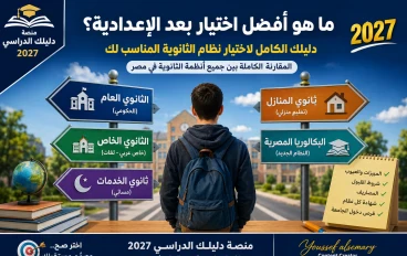 أفضل نظام بعد الإعدادية 2027 | الفرق بين الثانوي العام والخاص والخدمات والبكالوريا