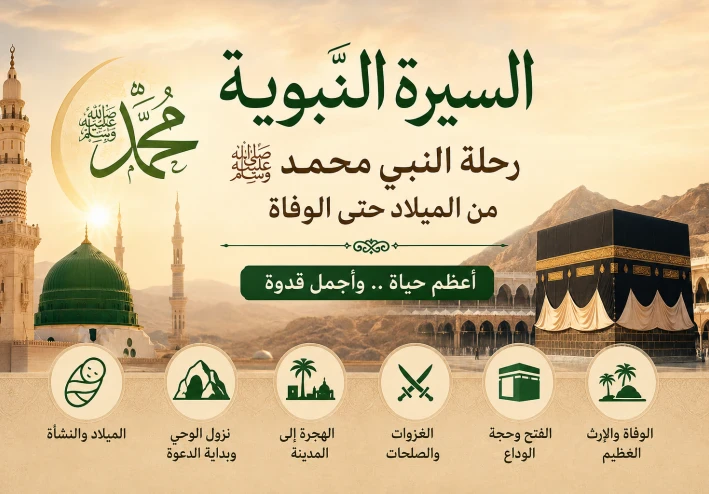 السيرة النبوية كاملة منذ مولد النبي ﷺ حتى وفاته | أهم الأحداث والدروس المستفادة