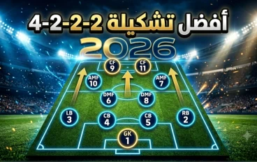 أفضل تشكيلة 4-2-2-2 في eFootball 2026.. الخطة اللي بيعتمد عليها المحترفين للفوز بأغلب المباريات