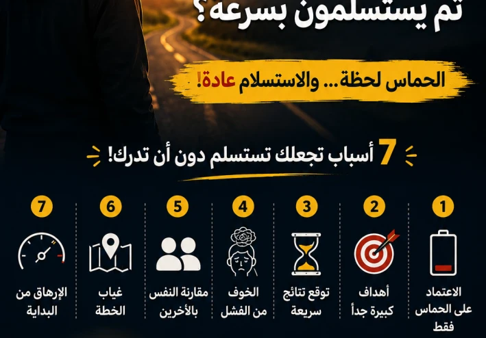 لماذا يبدأ الناس بحماس ثم يستسلمون بسرعة ؟
