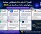 صورة مقال أفضل 7 أدوات ذكاء اصطناعي مجانية يمكنها توفير ساعات من العمل في 2026