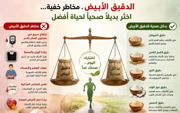 مخاطر الدقيق الابيض وبدائله الصحيه 