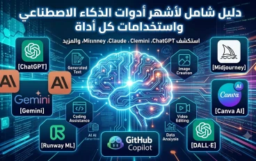 دليل شامل لأشهر أدوات الذكاء الاصطناعي واستخدامات كل أداة