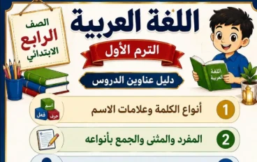 تحميل أهم قواعد النحو والإملاء للصف الرابع الابتدائي الترم الأول 2027 PDF مجانًا