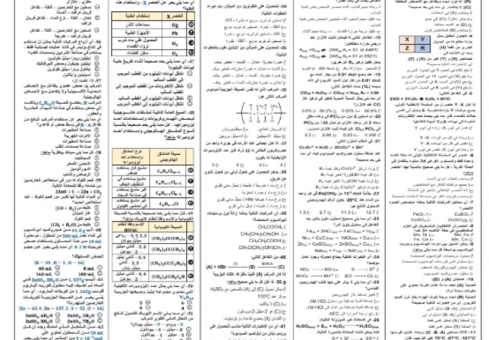 تحميل مراجعة الجمهورية في الكيمياء بالإجابات للصف الثالث الثانوي 2026 PDF عدد الأربعاء 1/7 إعداد الأستاذ حسام محمود