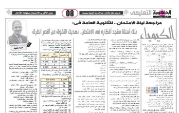 تحميل مراجعة الجمهورية في الكيمياء بالإجابات للصف الثالث الثانوي 2026 PDF عدد الأربعاء 1/7 إعداد الأستاذ حسام محمود