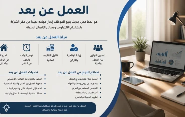 العمل عن بُعد