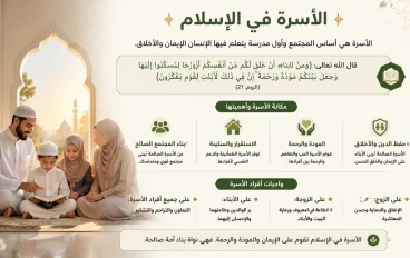  مكانة الأسرة في الإسلام