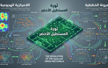 ثورة المستطيل الأخضر.. كيف أعادت اللامركزية الهجومية والمرونة الخططية صياغة تكتيك كرة القدم الحديثة