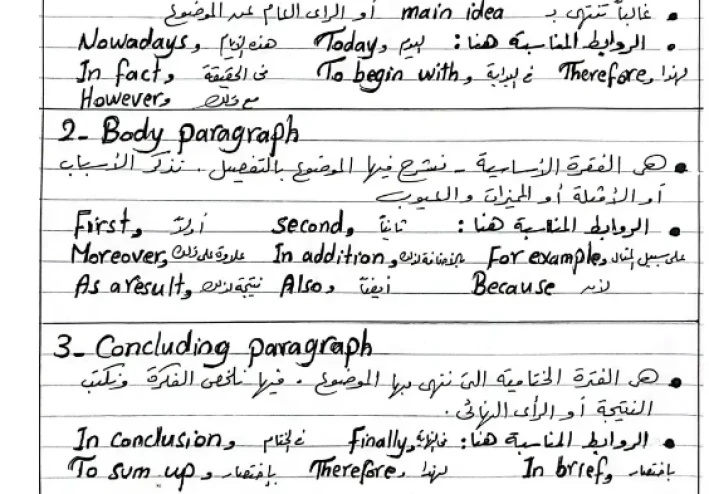 تحميل أهم البرجرافات المتوقعة في اللغة الإنجليزية للصف الثالث الثانوي PDF 2026 | أقوى مراجعة قبل الامتحان