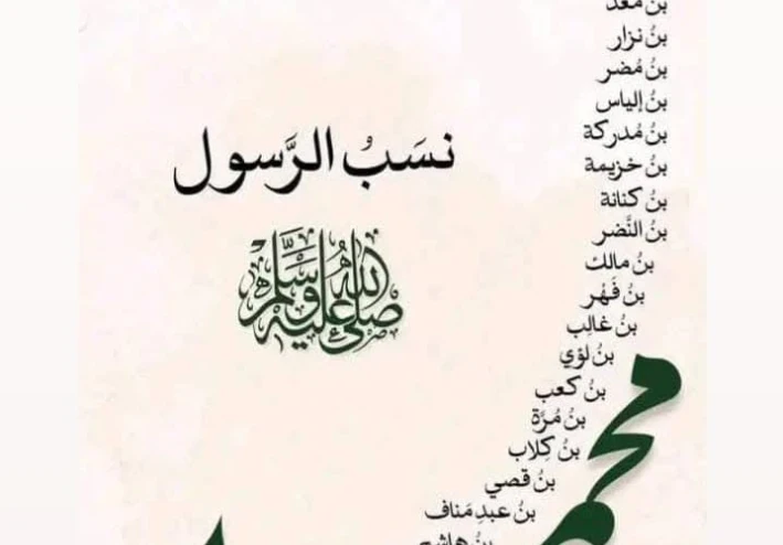 نسب رسول الله