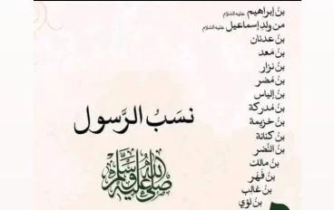 نسب رسول الله 