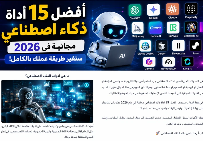 أفضل 15 أداة ذكاء اصطناعي مجانية في 2026 ستوفر عليك ساعات من العمل